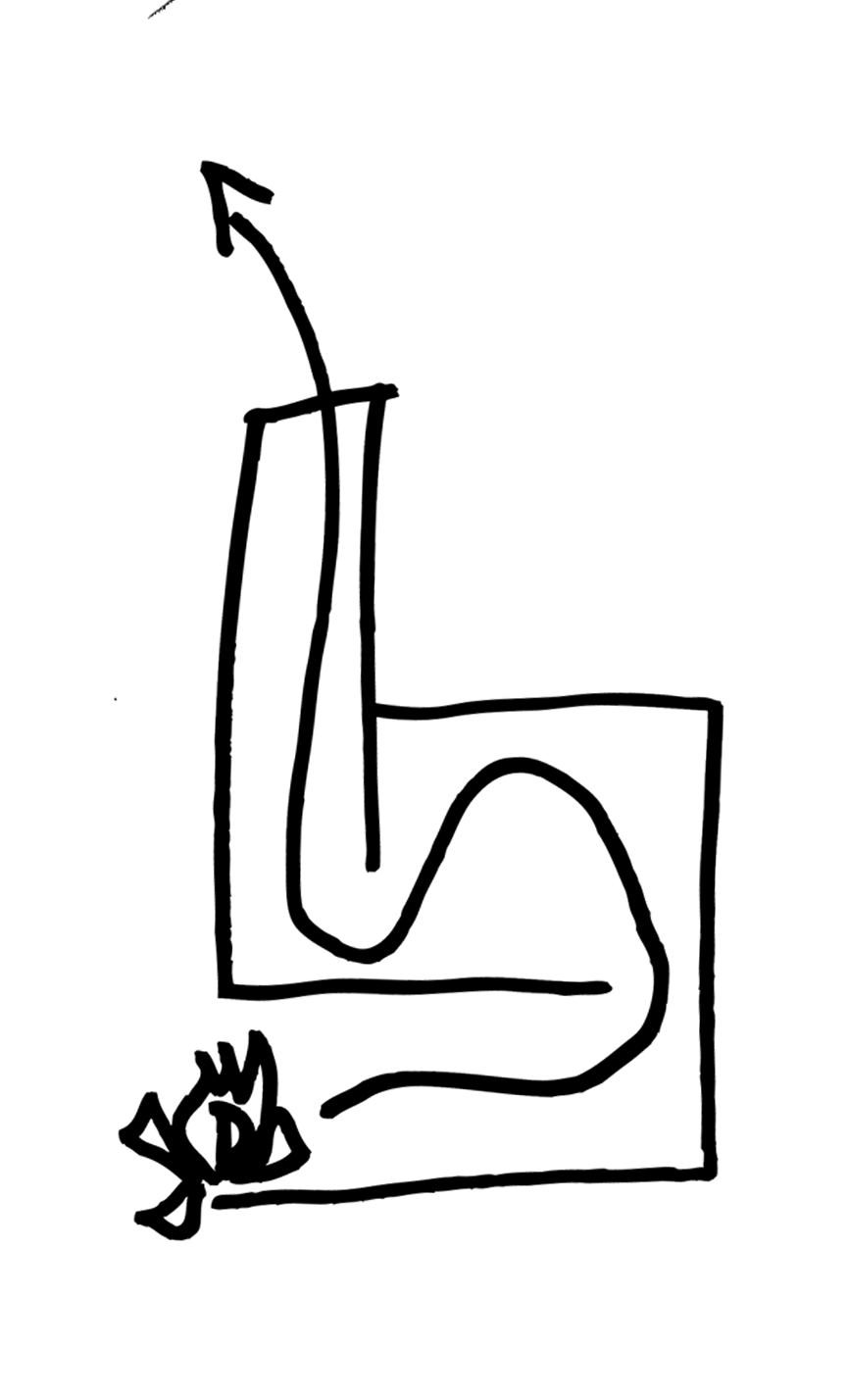 diagram of the behavior fire in a staggered flames kiln